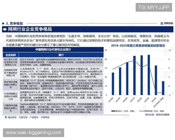 通过产业链上下游的深度对齐 体育制播技术正式步入全面赋能产业的数字化阶段