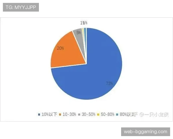 数据公司发布报告:解析英超20队区域与盯人防守混用比例最新趋势 数据公司发布报告:解析英超20队区域与盯人防守混用比例最新趋势